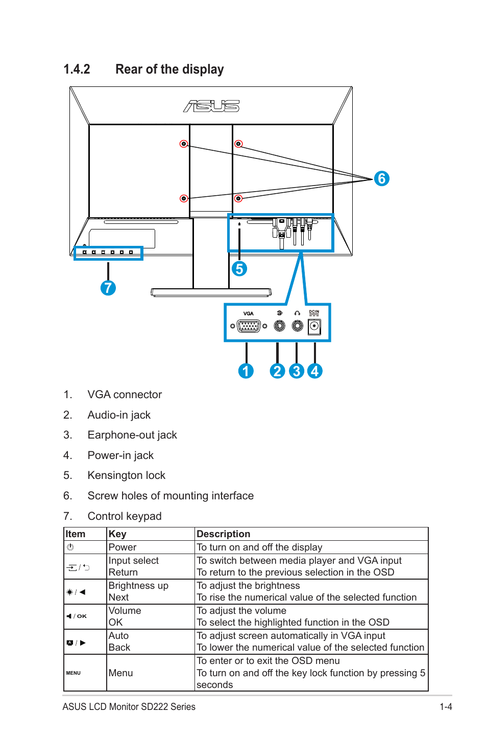 2 rear of the display, Rear of the display -4 | Asus SD222-YA User Manual | Page 11 / 24