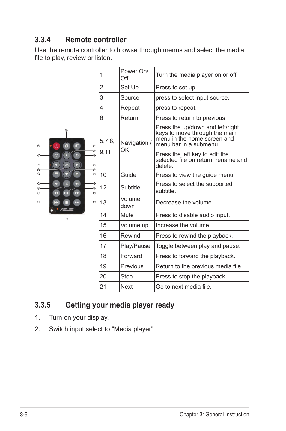 4 remote controller, 5 getting your media player ready, Remote controller -6 | Getting your media player ready -6 | Asus SD222-YA User Manual | Page 19 / 24