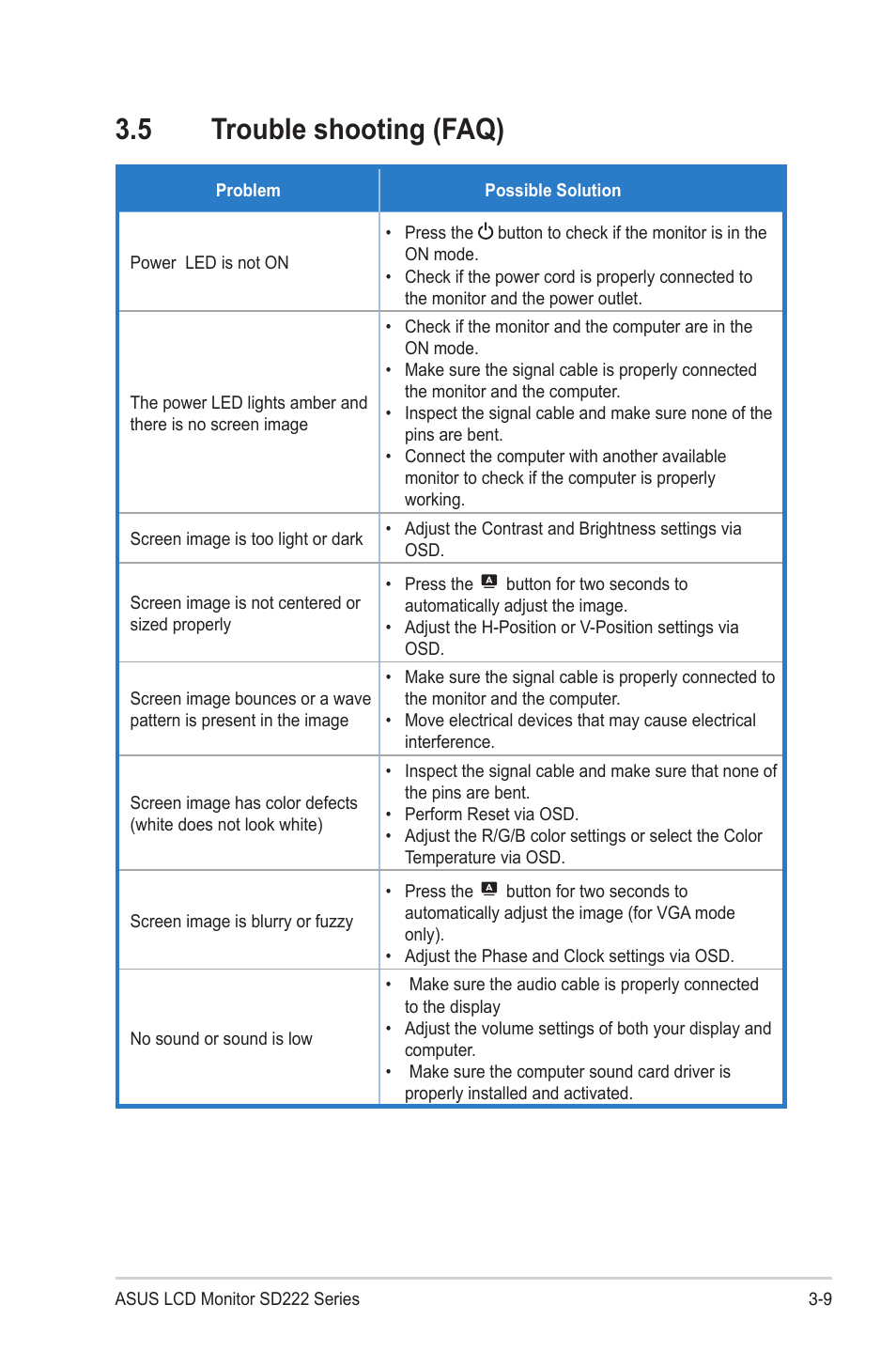 5 trouble shooting (faq), Trouble shooting (faq) -9 | Asus SD222-YA User Manual | Page 22 / 24