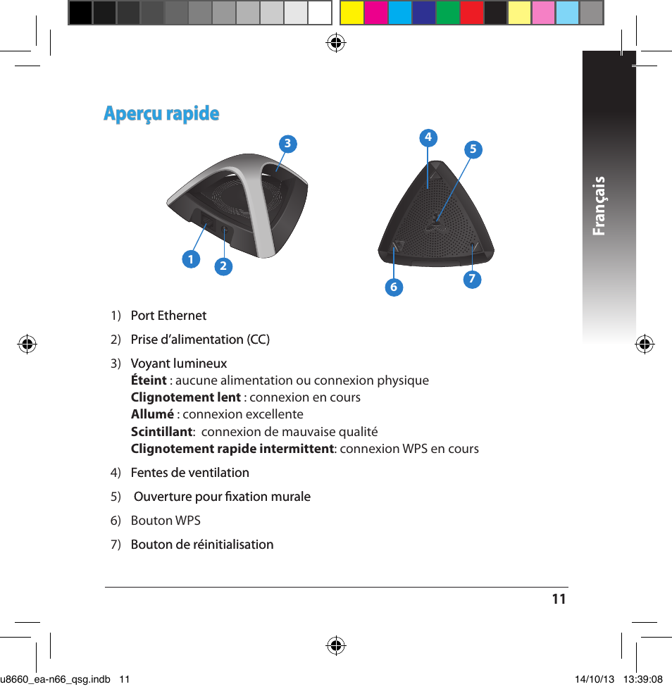 Aperçu rapide, Fr anç ais | Asus EA-N66 User Manual | Page 11 / 178