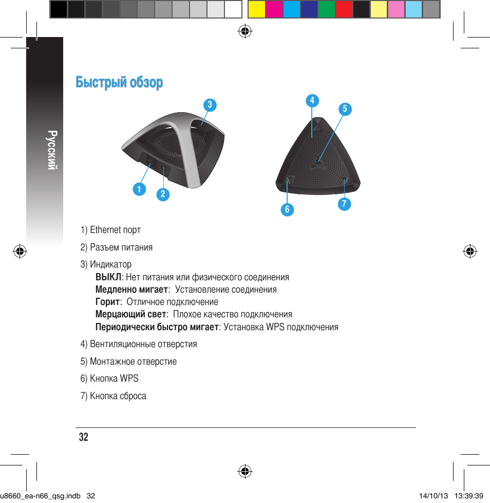 Быстрый обзор, Русский | Asus EA-N66 User Manual | Page 32 / 178