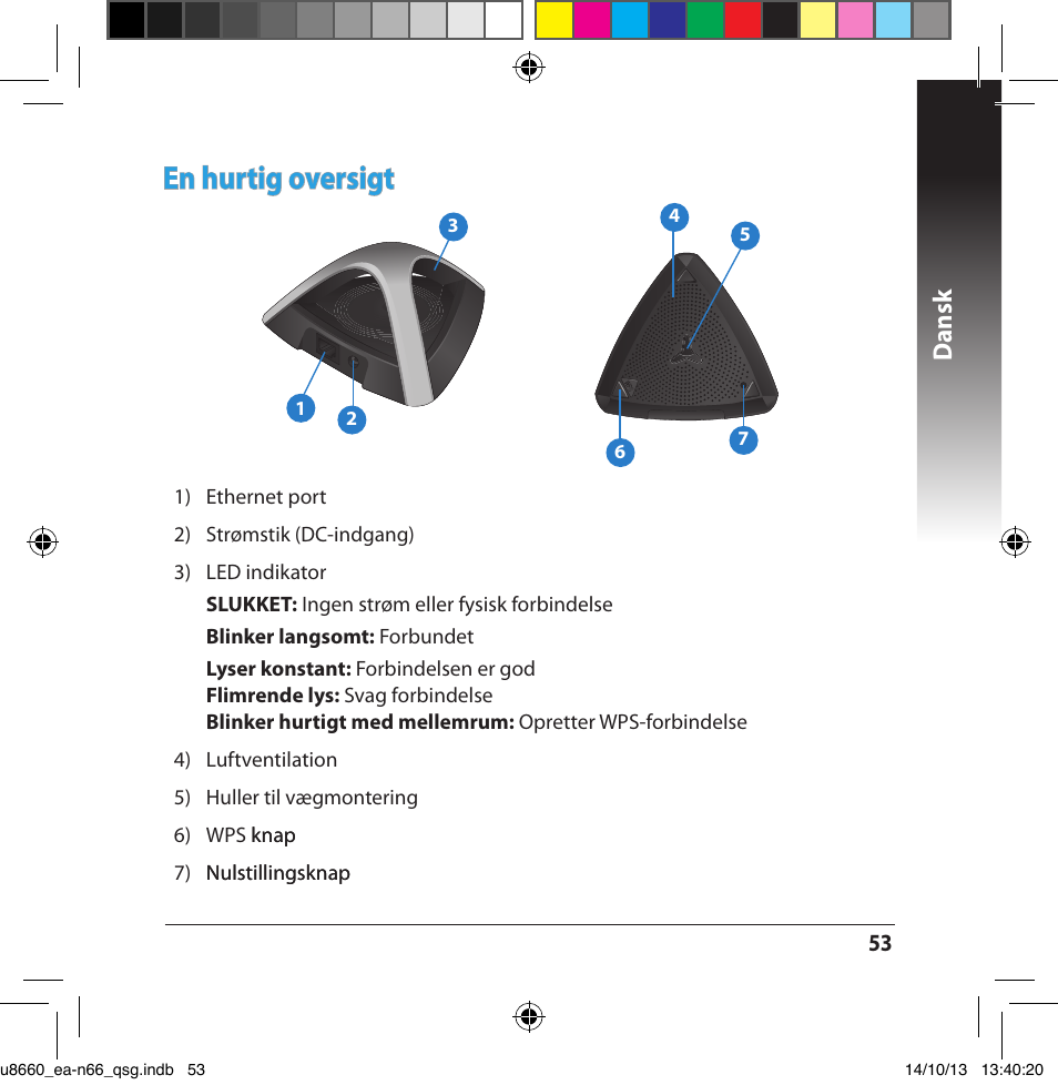 En hurtig oversigt, Dansk | Asus EA-N66 User Manual | Page 53 / 178