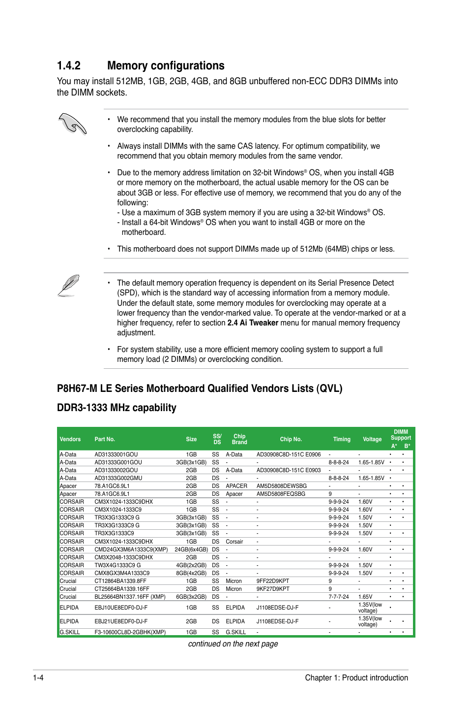 2 memory configurations, Memory configurations -4, Continued on the next page | Asus P8H67-M LX User Manual | Page 14 / 58