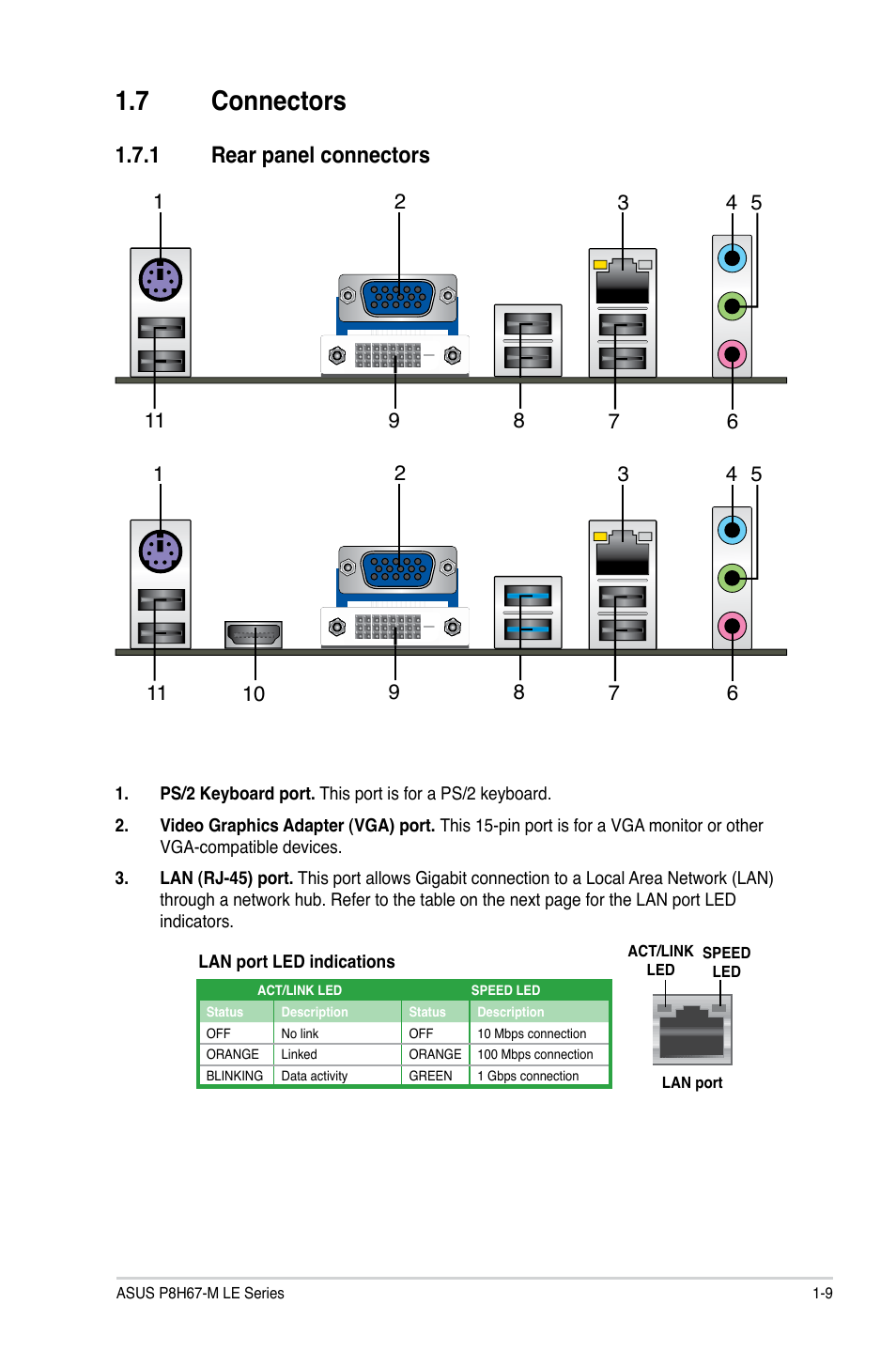 7 connectors, 1 rear panel connectors, Connectors -9 1.7.1 | Rear panel connectors -9 | Asus P8H67-M LX User Manual | Page 19 / 58