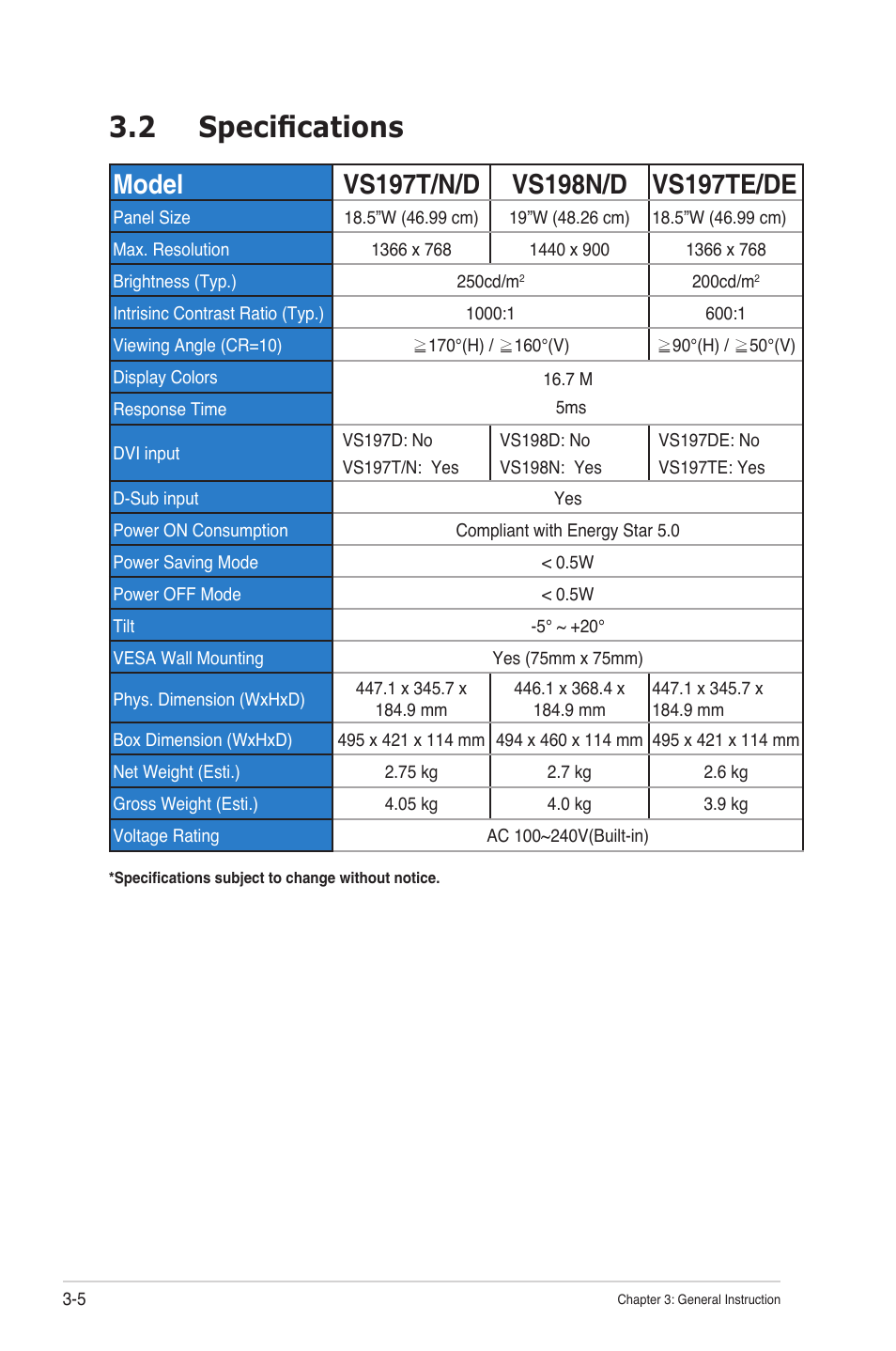 2 specifications | Asus VS197TE User Manual | Page 18 / 20