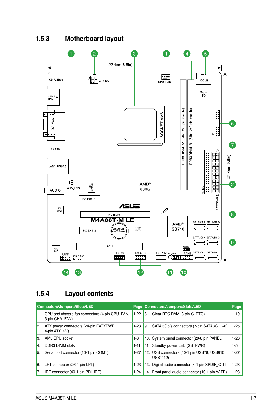 3 motherboard layout, 4 layout contents, Motherboard layout -7 | Layout contents -7, 3 motherboard layout 1.5.4 layout contents | Asus M4A88T-M LE User Manual | Page 19 / 74