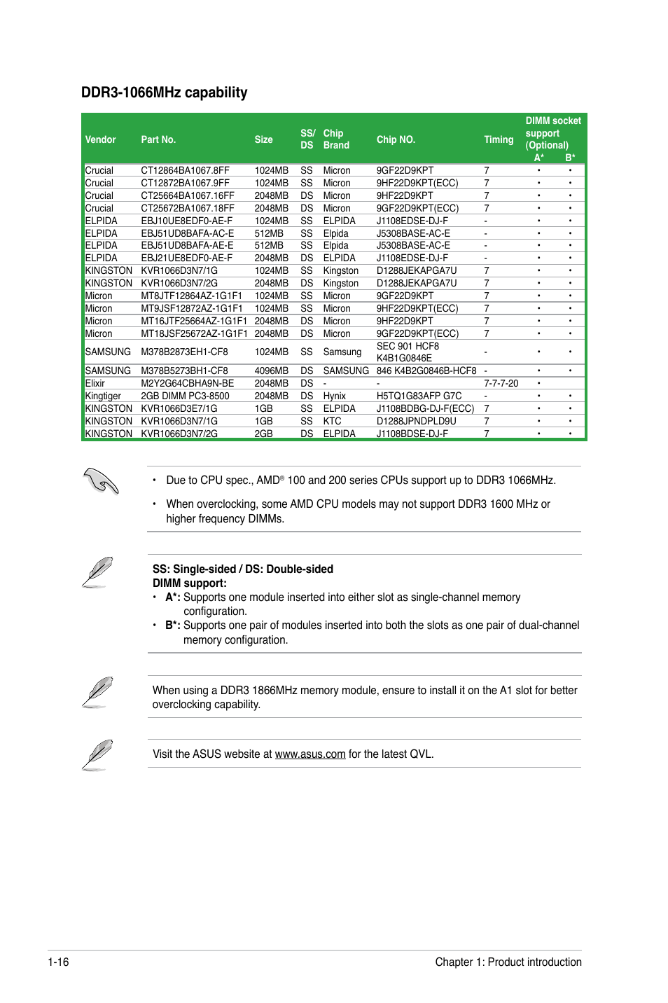 Asus M4A88T-M LE User Manual | Page 28 / 74