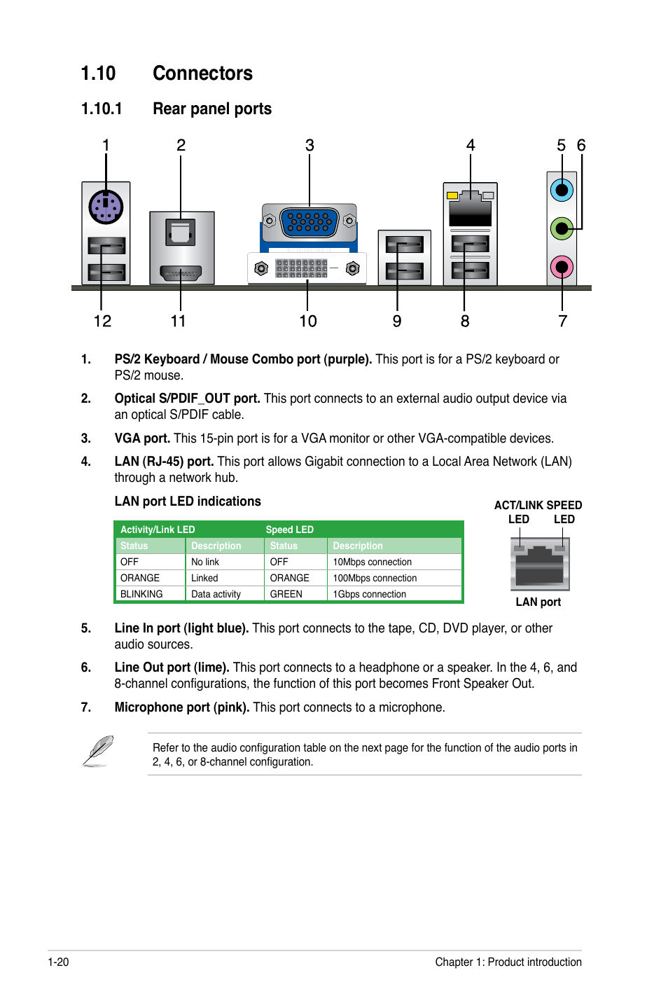 10 connectors, 1 rear panel ports, 10 connectors -20 | 1 rear panel ports -20 | Asus M4A88T-M LE User Manual | Page 32 / 74