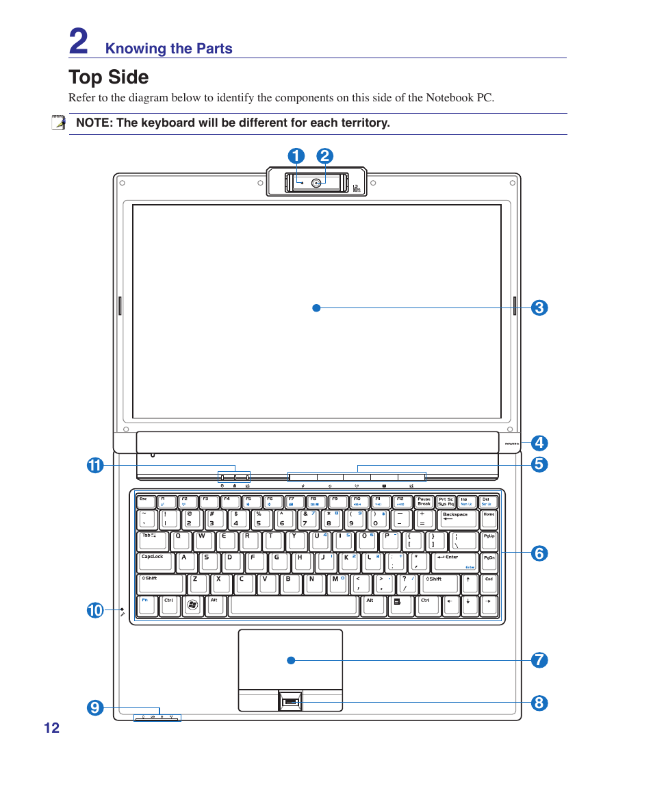 Top side | Asus F8SV User Manual | Page 12 / 89