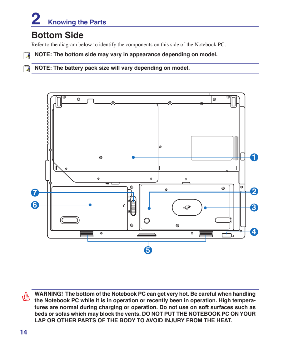 Bottom side | Asus F8SV User Manual | Page 14 / 89