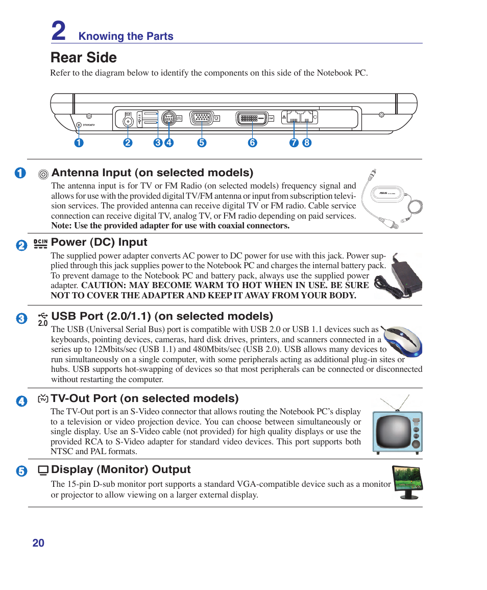 Rear side | Asus F8SV User Manual | Page 20 / 89