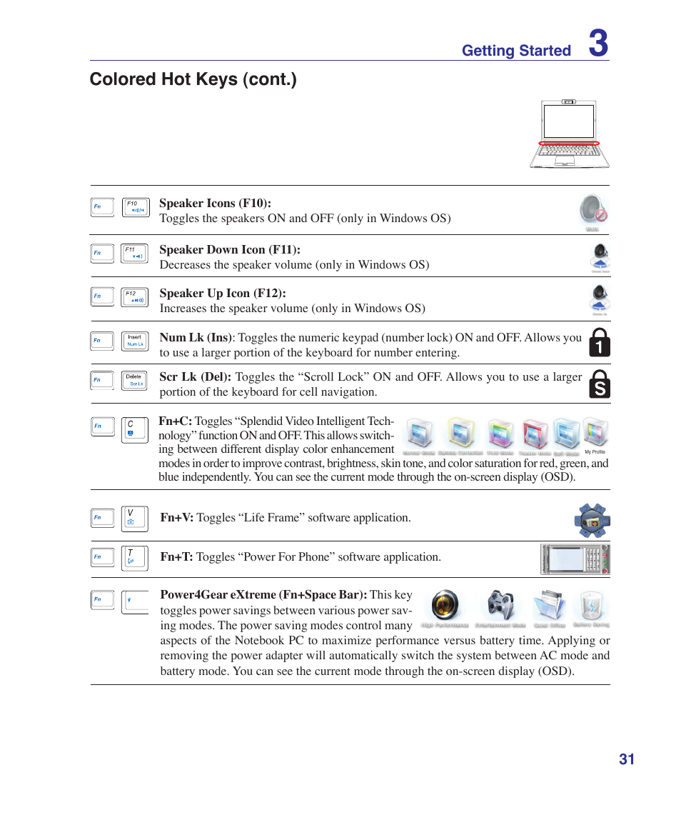 Colored hot keys (cont.) | Asus F8SV User Manual | Page 31 / 89