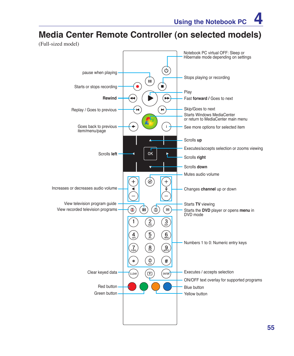 Asus F8SV User Manual | Page 55 / 89