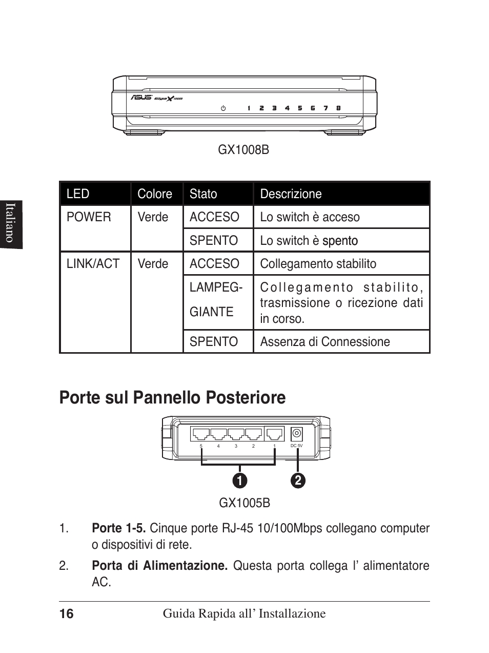Porte sul pannello posteriore | Asus GX1005B V5 User Manual | Page 17 / 46