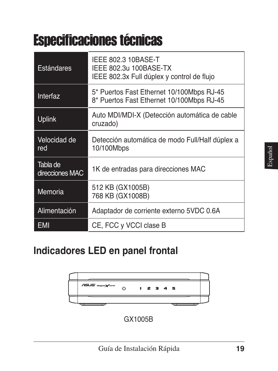 Especificaciones técnicas, Indicadores led en panel frontal | Asus GX1005B V5 User Manual | Page 20 / 46