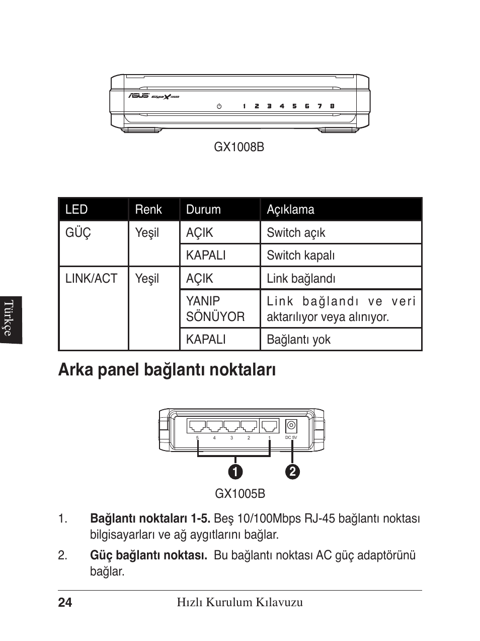 Arka panel bağlantı noktaları | Asus GX1005B V5 User Manual | Page 25 / 46
