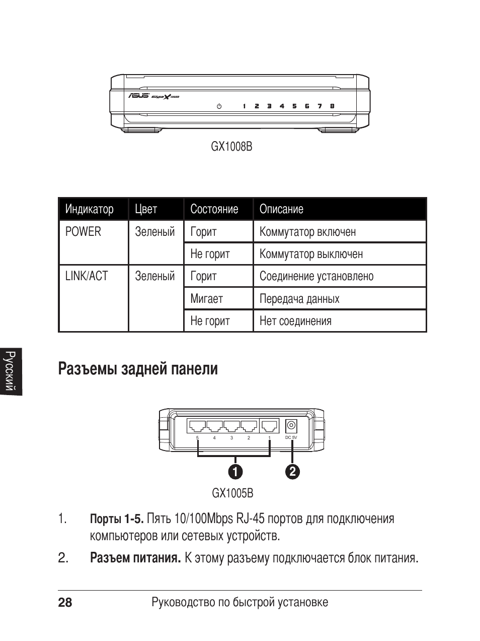 Разъемы задней панели | Asus GX1005B V5 User Manual | Page 29 / 46