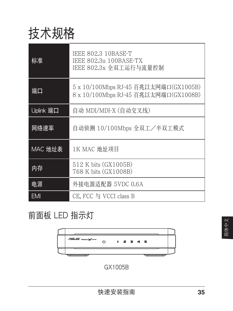 技術規格, 前面板 led 指示燈 | Asus GX1005B V5 User Manual | Page 36 / 46