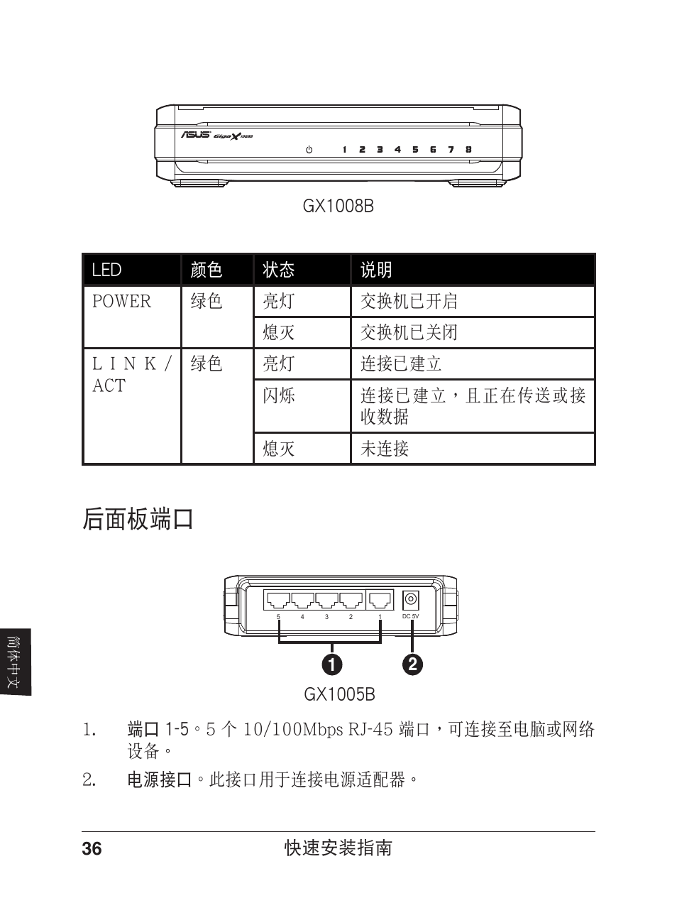 後面板端口 | Asus GX1005B V5 User Manual | Page 37 / 46