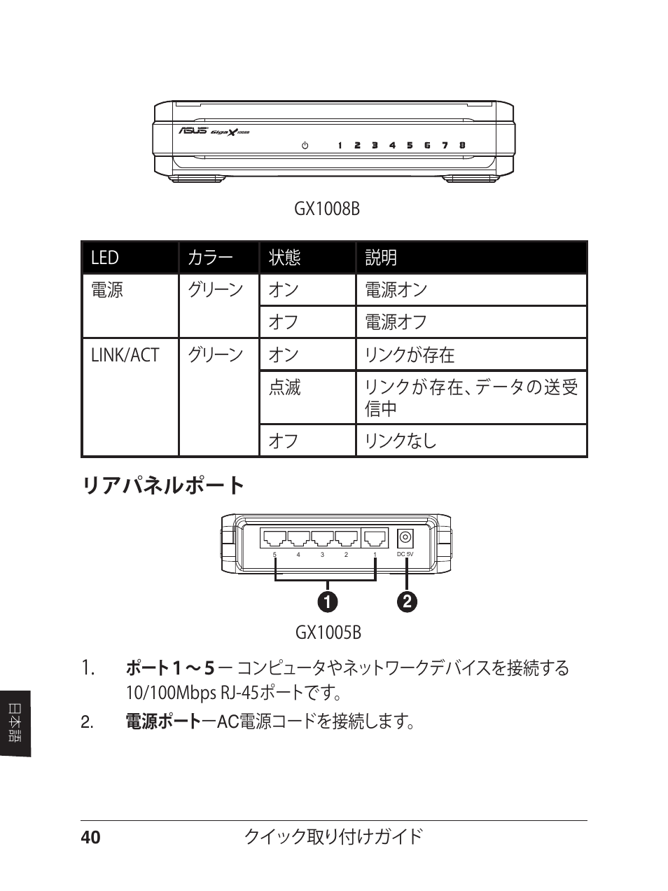 リアパネルポート | Asus GX1005B V5 User Manual | Page 41 / 46