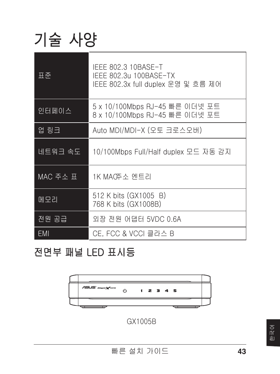기술 사양, 전면부 패널 led 표시등 | Asus GX1005B V5 User Manual | Page 44 / 46
