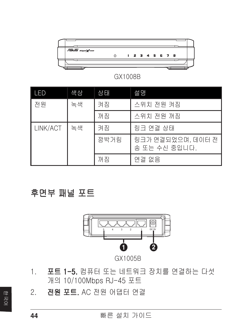 후면부 패널 포트 | Asus GX1005B V5 User Manual | Page 45 / 46
