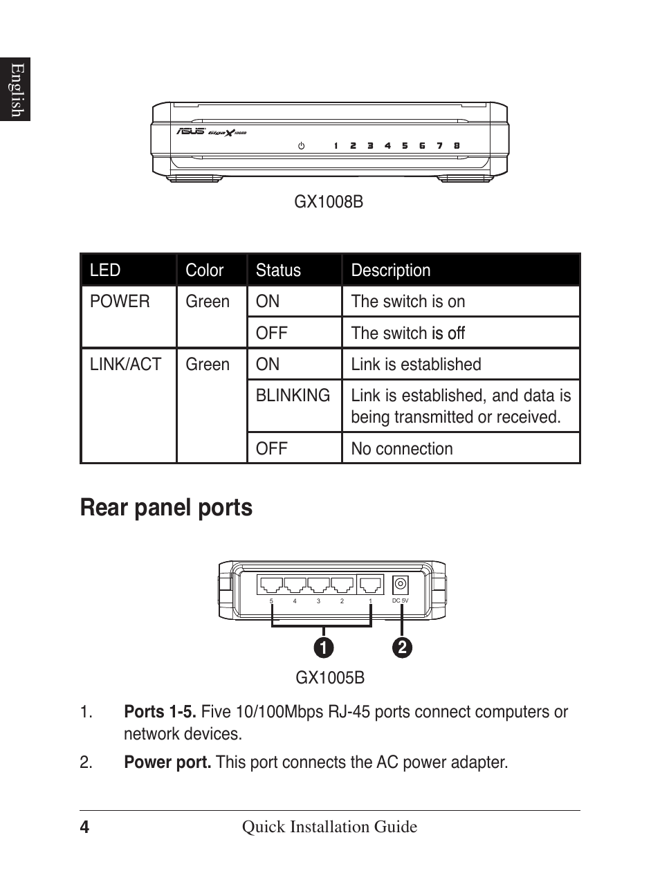 Rear panel ports | Asus GX1005B V5 User Manual | Page 5 / 46