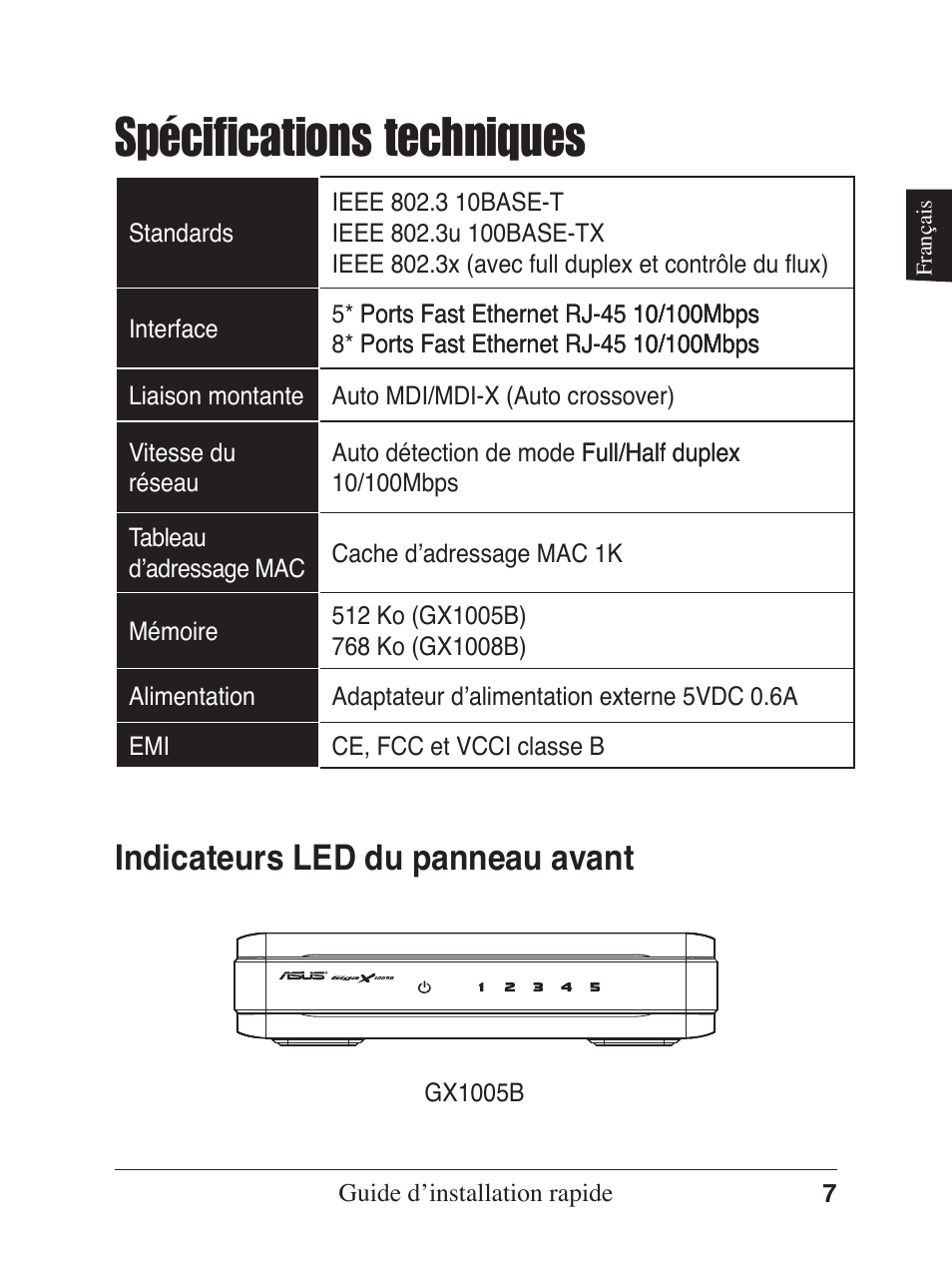 Spécifications techniques, Indicateurs led du panneau avant | Asus GX1005B V5 User Manual | Page 8 / 46