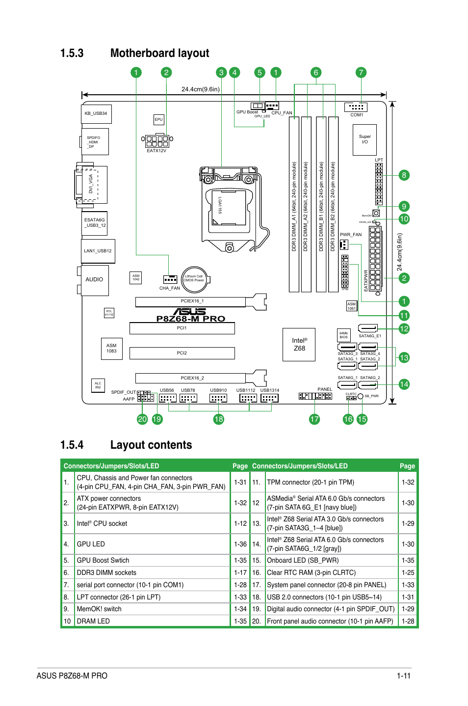 3 motherboard layout, 4 layout contents, Motherboard layout -11 | Layout contents -11, 3 motherboard layout 1.5.4 layout contents | Asus P8Z68-M PRO User Manual | Page 23 / 82