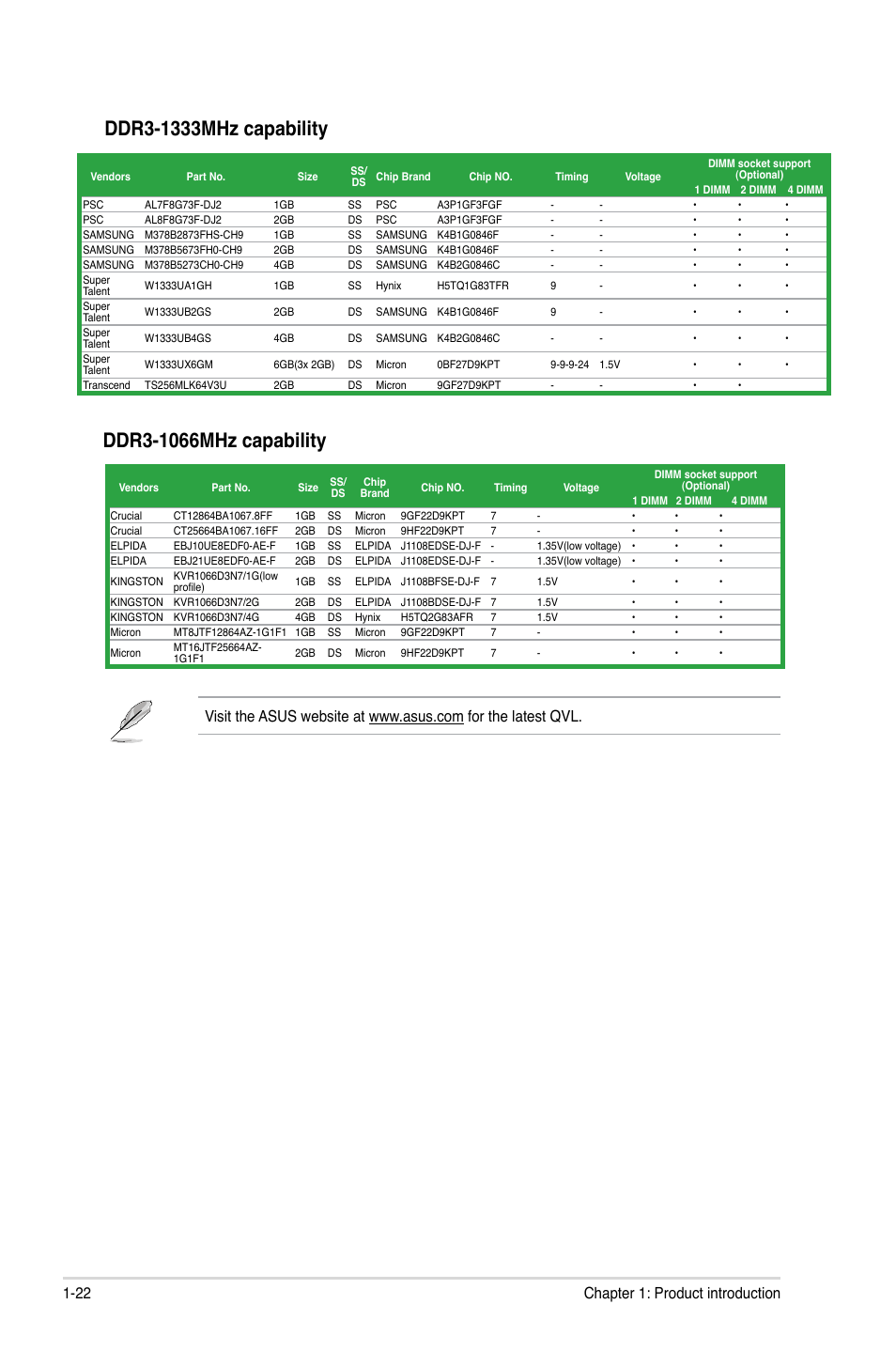 Asus P8Z68-M PRO User Manual | Page 34 / 82