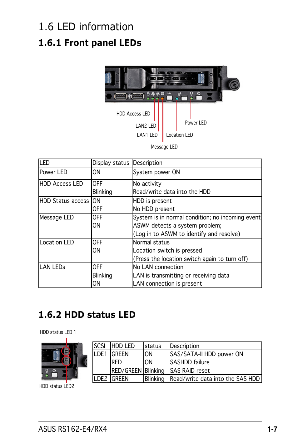 6 led information, 1 front panel leds 1.6.2 hdd status led | Asus RS162-E4/RX4 User Manual | Page 17 / 164