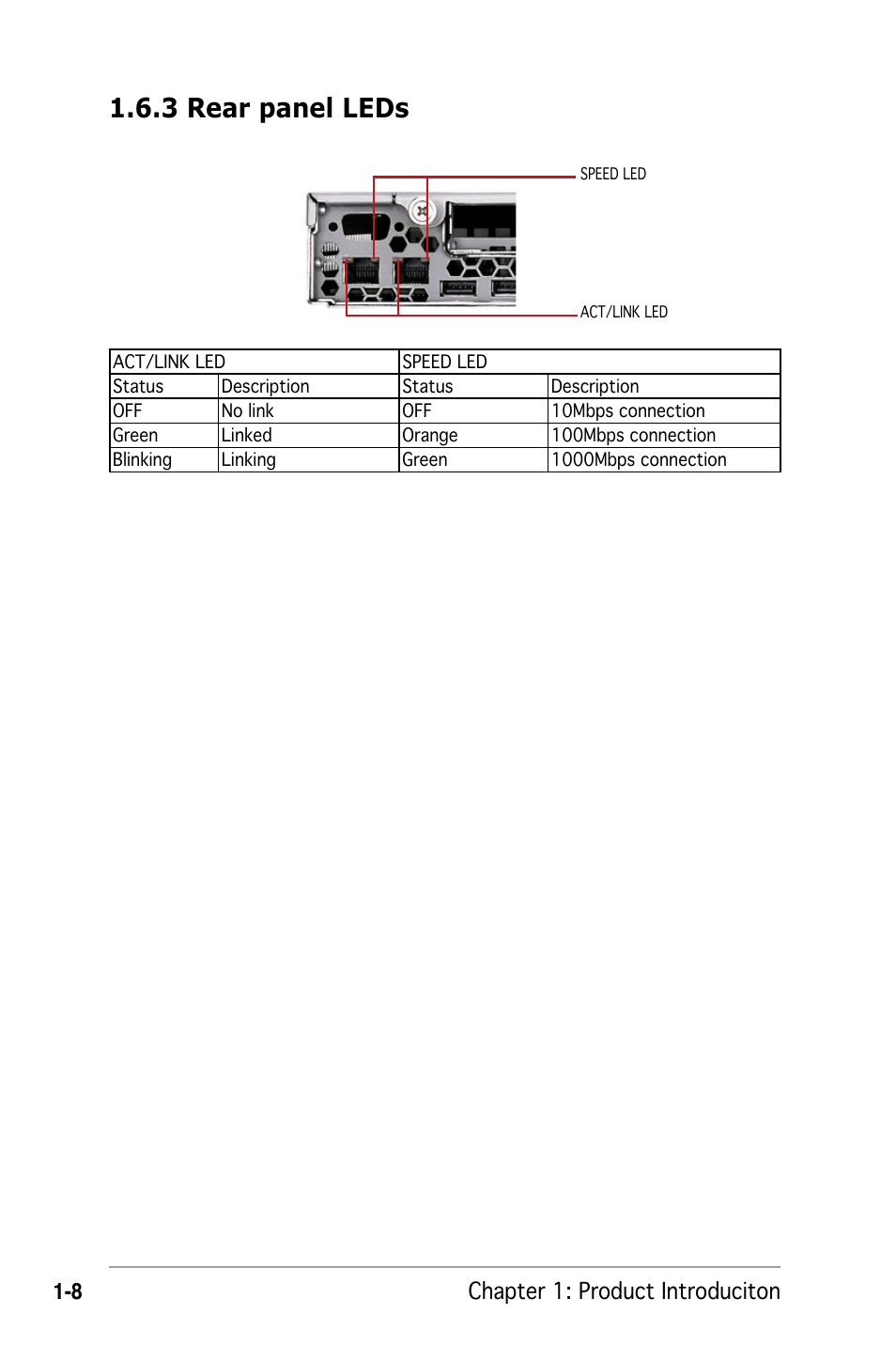 3 rear panel leds, Chapter 1: product introduciton 1 | Asus RS162-E4/RX4 User Manual | Page 18 / 164