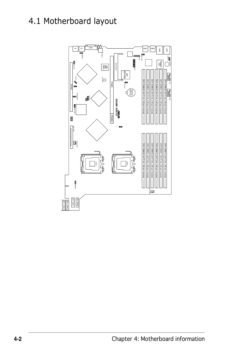 1 motherboard layout, Chapter 4: motherboard information, Dsbf-dr1 | Asus RS162-E4/RX4 User Manual | Page 66 / 164