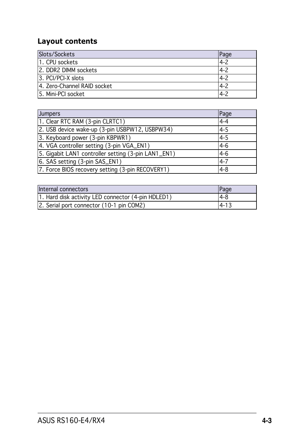Asus RS162-E4/RX4 User Manual | Page 67 / 164