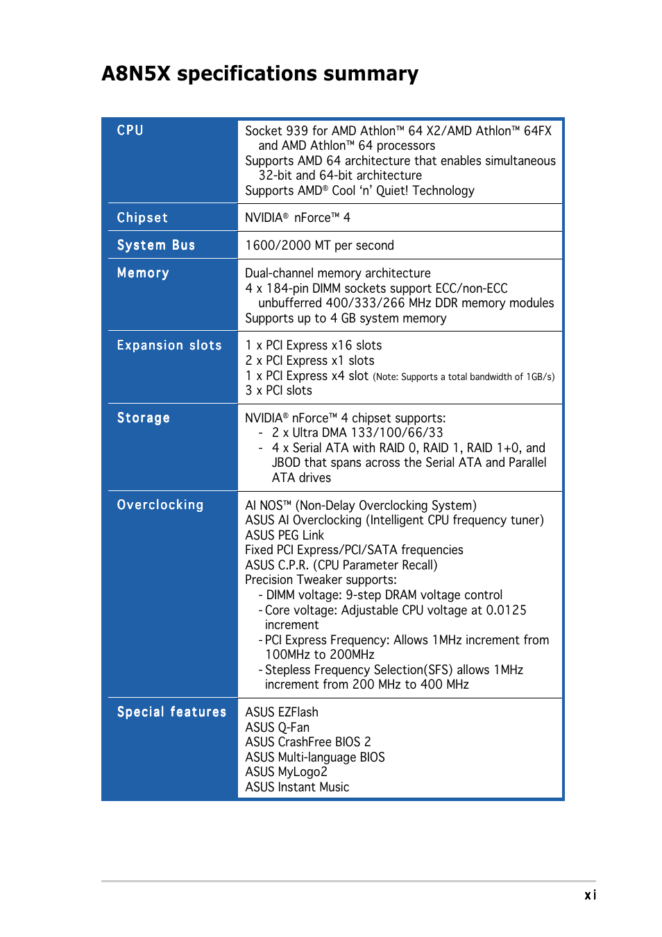 A8n5x specifications summary | Asus A8N5X User Manual | Page 11 / 116