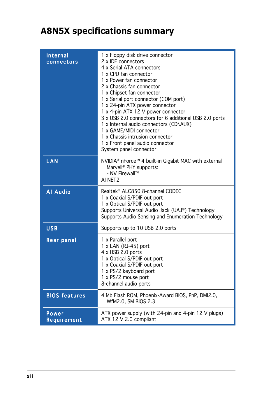 A8n5x specifications summary | Asus A8N5X User Manual | Page 12 / 116