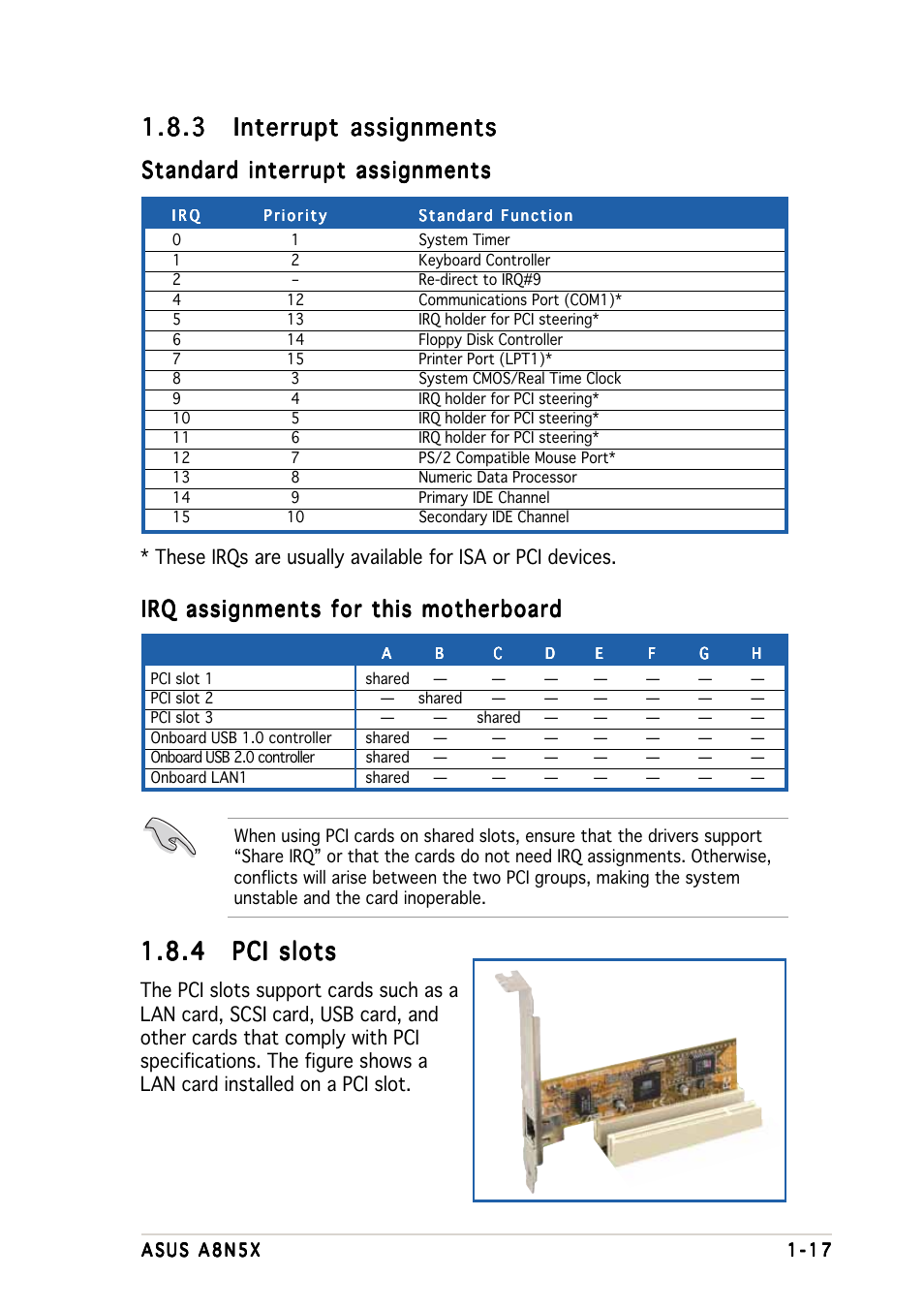 Standard interrupt assignments, Irq assignments for this motherboard | Asus A8N5X User Manual | Page 31 / 116