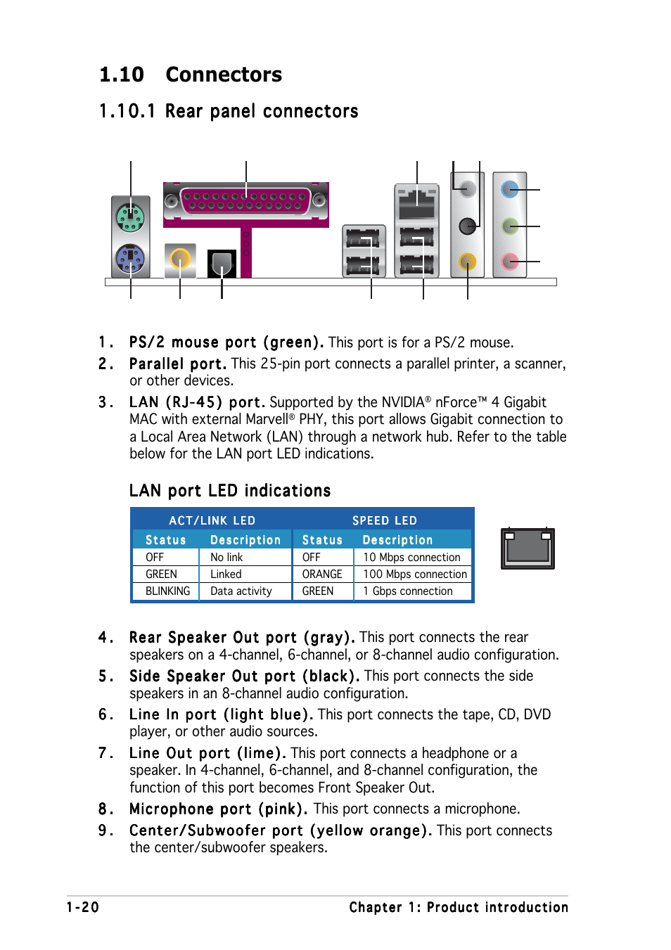 10 connectors | Asus A8N5X User Manual | Page 34 / 116