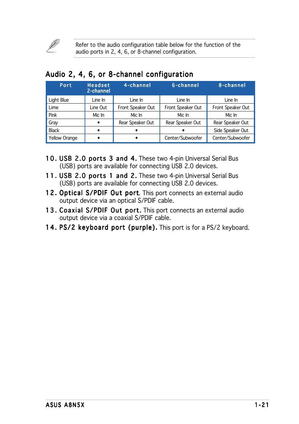 Audio 2, 4, 6, or 8-channel configuration | Asus A8N5X User Manual | Page 35 / 116