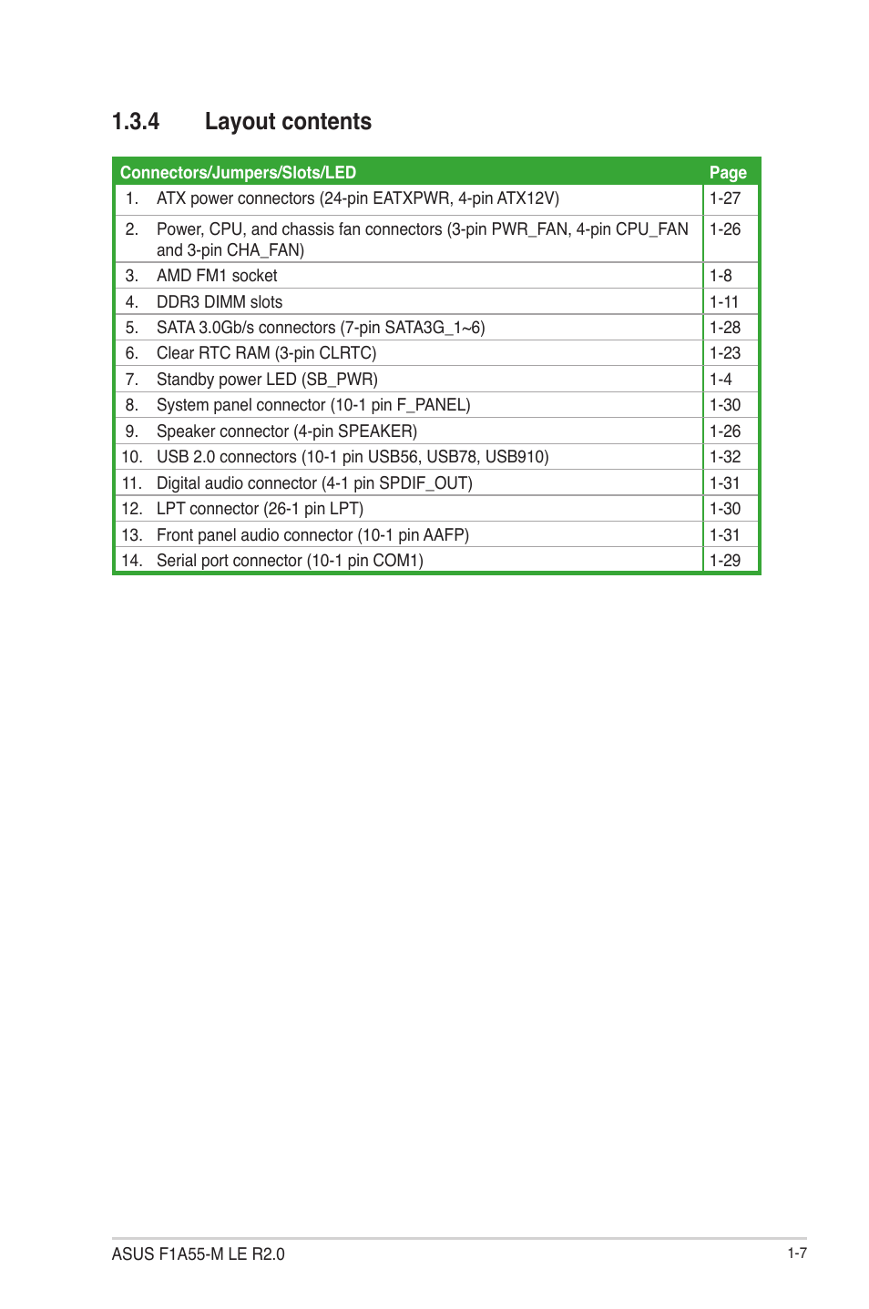 4 layout contents, Layout contents -7 | Asus F1A55-M LE R2.0 User Manual | Page 19 / 79