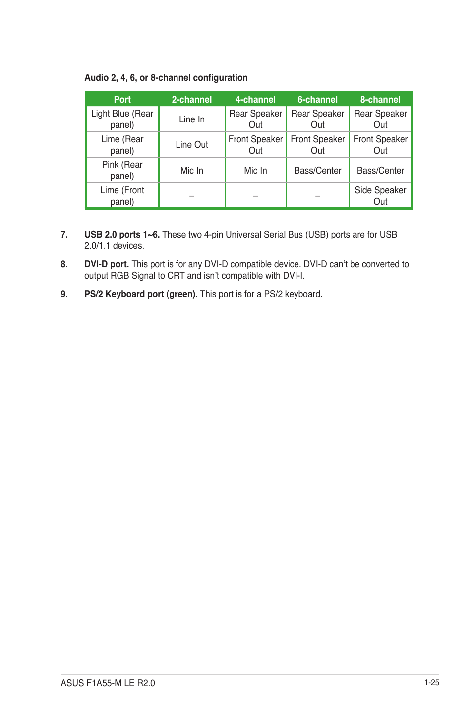 Asus F1A55-M LE R2.0 User Manual | Page 37 / 79