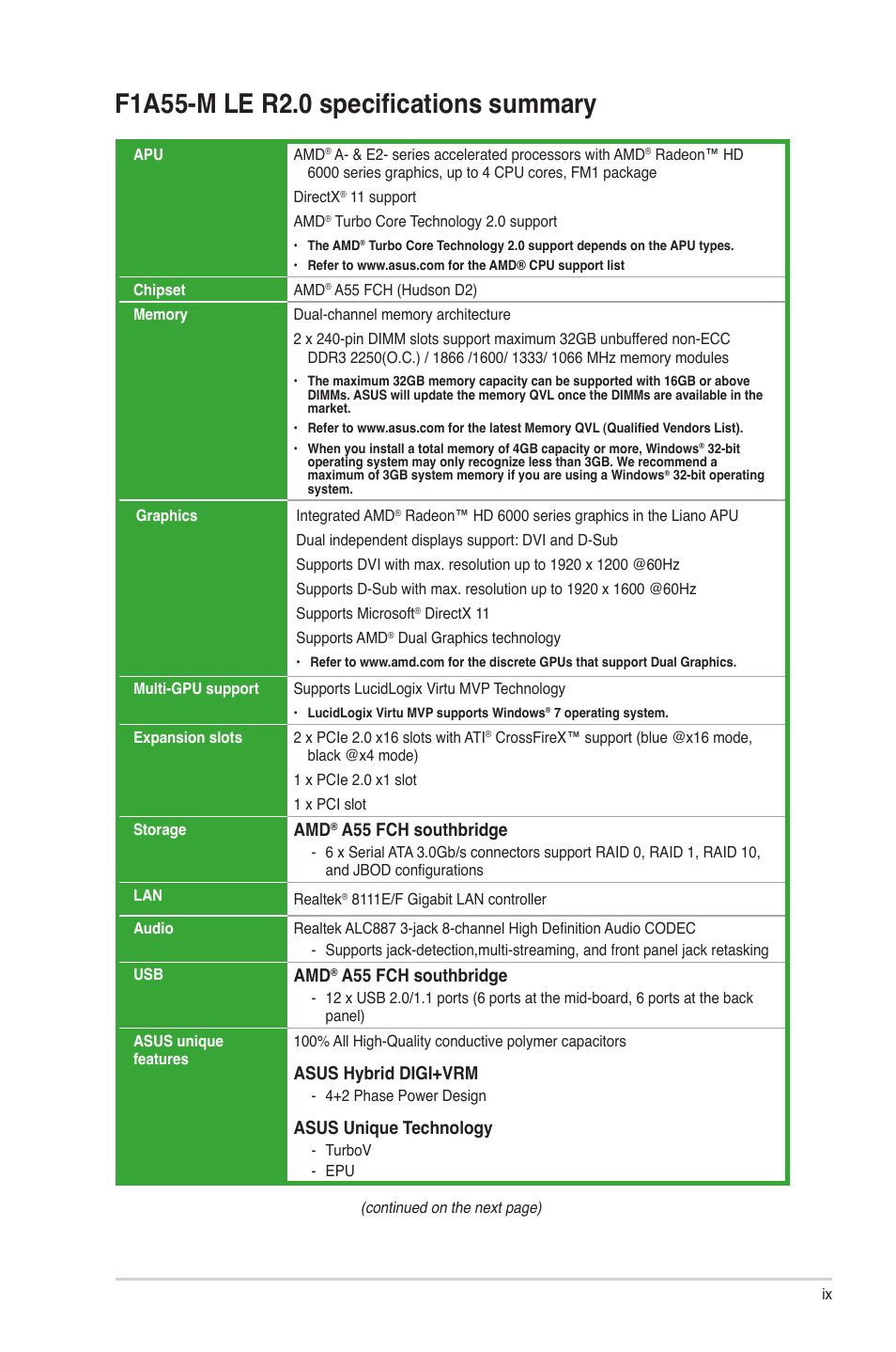 F1a55-m le r2.0 specifications summary, A55 fch southbridge, Asus hybrid digi+vrm | Asus unique technology | Asus F1A55-M LE R2.0 User Manual | Page 9 / 79