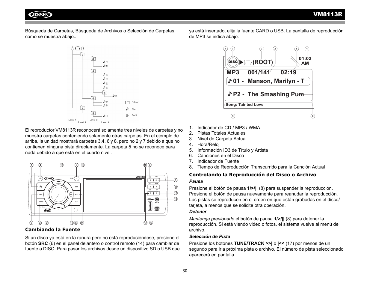 Root), 01 - manson, marilyn - t p2 - the smashing pum, Vm8113 r | 02 am | CHALLENGER VM8113R User Manual | Page 34 / 100