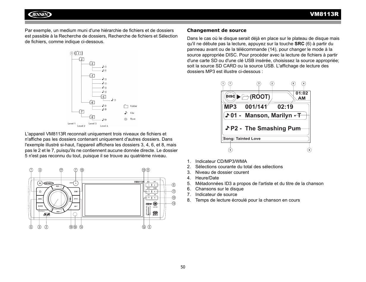 Root), 01 - manson, marilyn - t p2 - the smashing pum, Vm8113 r | 02 am | CHALLENGER VM8113R User Manual | Page 54 / 100
