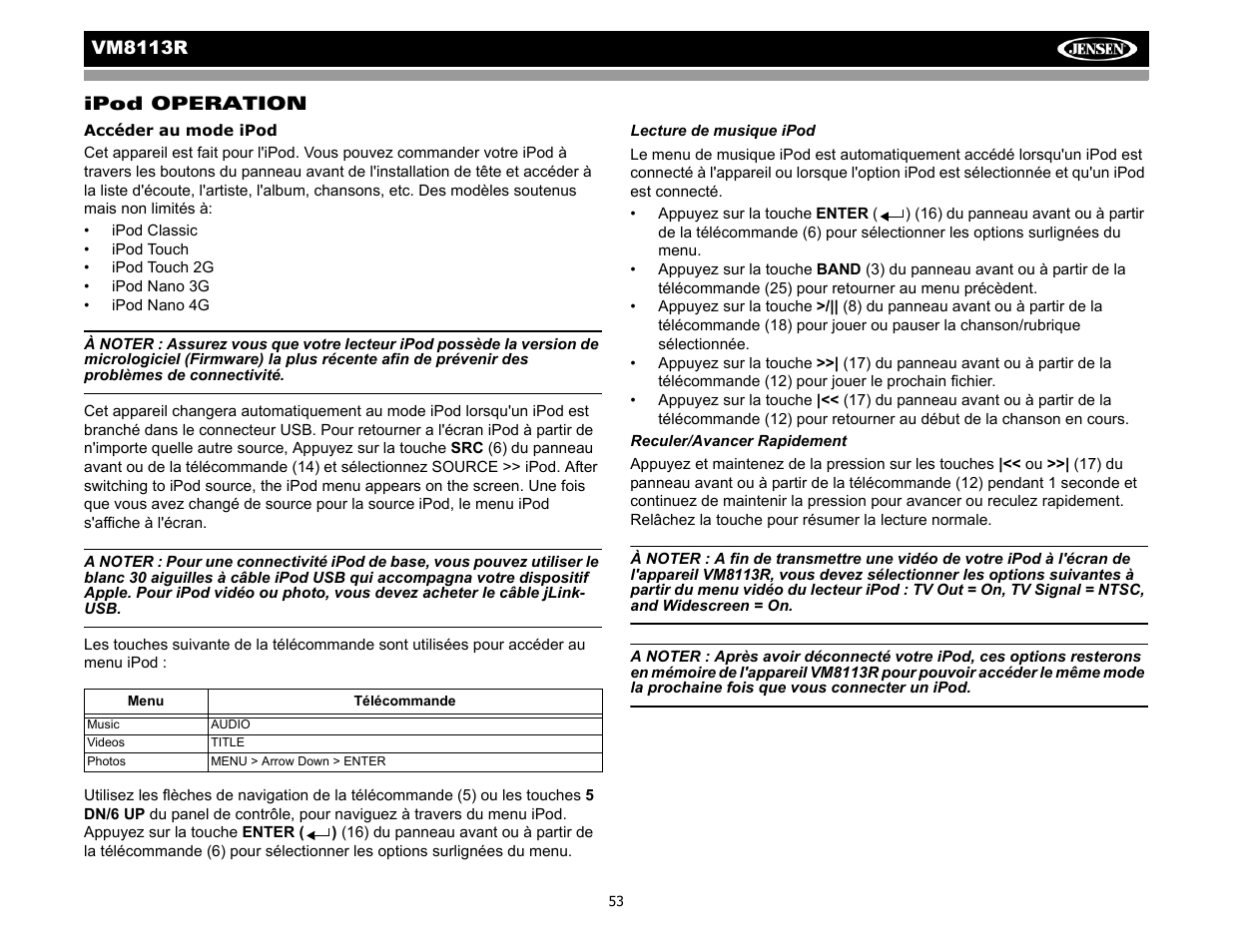 CHALLENGER VM8113R User Manual | Page 57 / 100