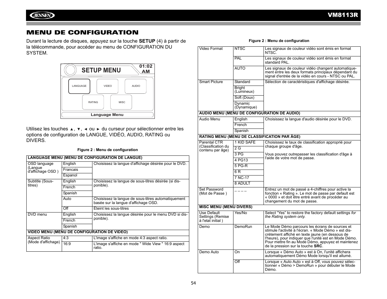 Setup menu, Vm8113 r, Menu de configuration | CHALLENGER VM8113R User Manual | Page 58 / 100