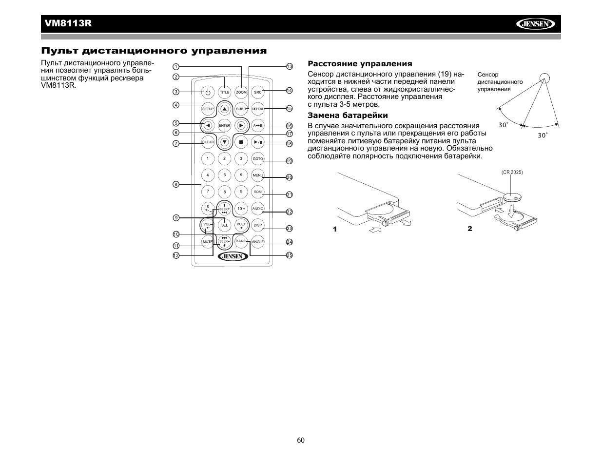 CHALLENGER VM8113R User Manual | Page 65 / 100