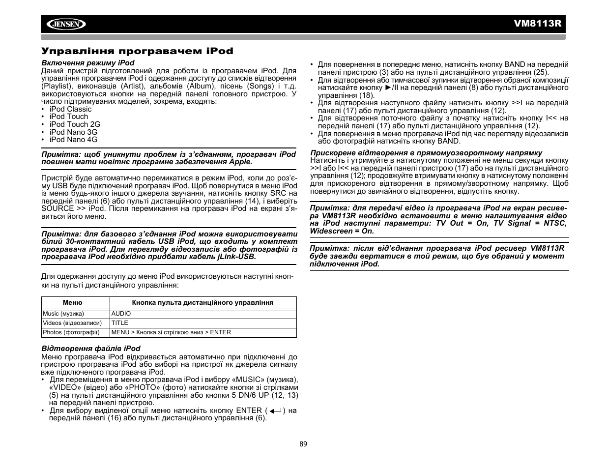 CHALLENGER VM8113R User Manual | Page 95 / 100
