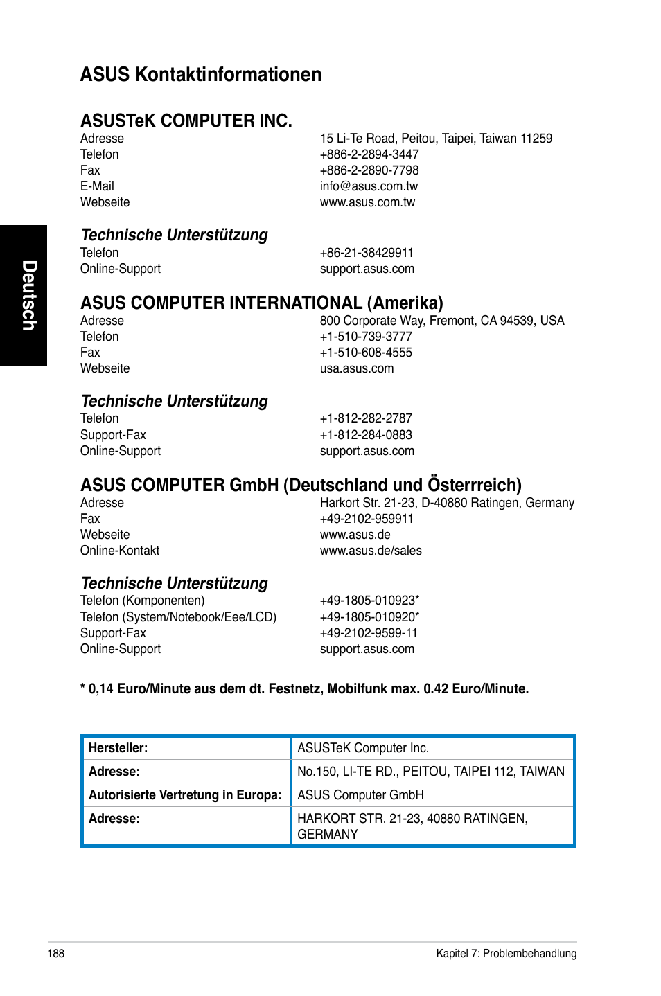 Asus kontaktinformationen, Deutsch, Deutsch asus.kontaktinformationen | Technische.unterstützung | Asus CG8580 User Manual | Page 190 / 662