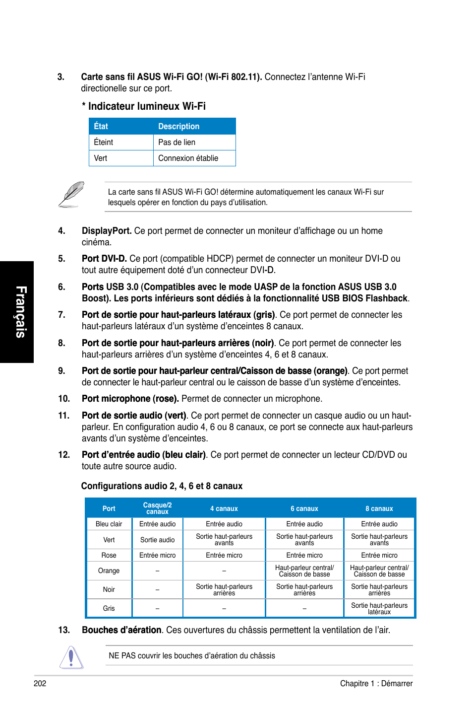 Français, Indicateur.lumineux.wi-fi | Asus CG8580 User Manual | Page 204 / 662